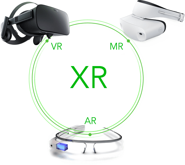 Taking augmented reality development to the next level